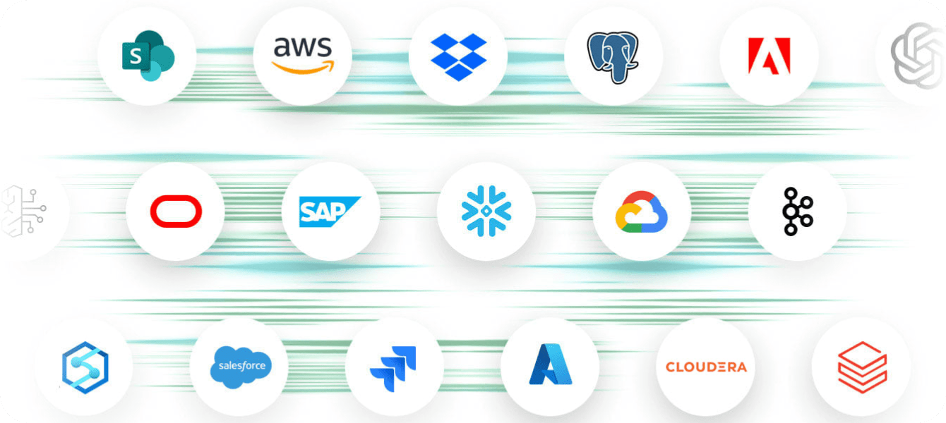 A grid of 16 circular icons representing various company logos, including Microsoft SharePoint, AWS, Adobe, Oracle, SAP, and Google Cloud, is set against a white background with light green contrails.